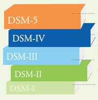 DSM Image